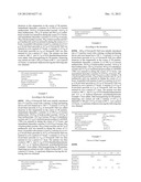 SILANE-MODIFIED BINDER DISPERSIONS diagram and image