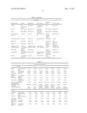 UV LASER MARKABLE THERMOPLASTIC ELASTOMER COMPOUND diagram and image