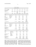 UV LASER MARKABLE THERMOPLASTIC ELASTOMER COMPOUND diagram and image