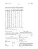 MODIFIED POLYMER COMPOSITIONS diagram and image