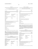 MODIFIED POLYMER COMPOSITIONS diagram and image