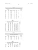 MODIFIED POLYMER COMPOSITIONS diagram and image