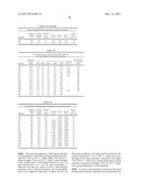 MODIFIED POLYMER COMPOSITIONS diagram and image