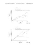 STEROID LIPID-MODIFIED POLYURETHANE AS AN IMPLANTABLE BIOMATERIAL, THE     PREPARATION AND USES THEREOF diagram and image