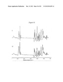 STEROID LIPID-MODIFIED POLYURETHANE AS AN IMPLANTABLE BIOMATERIAL, THE     PREPARATION AND USES THEREOF diagram and image