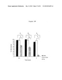 STEROID LIPID-MODIFIED POLYURETHANE AS AN IMPLANTABLE BIOMATERIAL, THE     PREPARATION AND USES THEREOF diagram and image