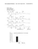 STEROID LIPID-MODIFIED POLYURETHANE AS AN IMPLANTABLE BIOMATERIAL, THE     PREPARATION AND USES THEREOF diagram and image