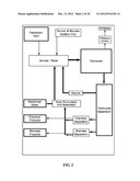 PROCESS OF MANAGED ECOSYSTEM FERMENTATION diagram and image