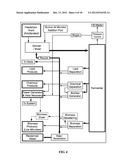 PROCESS OF MANAGED ECOSYSTEM FERMENTATION diagram and image