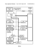 PROCESS OF MANAGED ECOSYSTEM FERMENTATION diagram and image