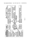 PROCESS OF MANAGED ECOSYSTEM FERMENTATION diagram and image