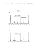 MODIFIED HYALURONIC ACID AND/OR A SALT THEREOF, METHOD FOR PRODUCING THE     SAME, AND COSMETIC PREPARATION COMPRISING THE SAME diagram and image