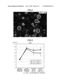 MODIFIED HYALURONIC ACID AND/OR A SALT THEREOF, METHOD FOR PRODUCING THE     SAME, AND COSMETIC PREPARATION COMPRISING THE SAME diagram and image