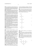 Method for Producing Aryloxytitanium Composition and Aryloxytitanium     Composition diagram and image