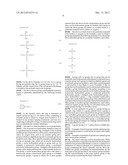 Method for Producing Aryloxytitanium Composition and Aryloxytitanium     Composition diagram and image