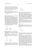 Method for Producing Aryloxytitanium Composition and Aryloxytitanium     Composition diagram and image