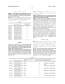 Method for Producing Aryloxytitanium Composition and Aryloxytitanium     Composition diagram and image