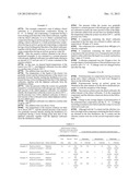 Method for Producing Aryloxytitanium Composition and Aryloxytitanium     Composition diagram and image