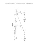 Biological Buffers with Wide Buffering Ranges diagram and image