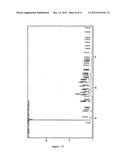 METHOD OF RESOLUTION OF (RS)- 1,1 -BI-2-NAPHTHOL FOR OBTAINING     ENANTIOMERIC PURE I.E. (S)-(-)-1,1 -BI-2-NAPHTHOL AND/OR     (R)-(+)-1,1 -BI-2-NAPHTHOL VIA CO-CRYSTAL FORMATION WITH OPTICALLY ACTIVE     DERIVATIVES OF y -AMINO ACIDS diagram and image