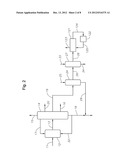 Production of Para-Xylene diagram and image