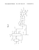 Production of Para-Xylene diagram and image