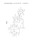 Production of Para-Xylene diagram and image