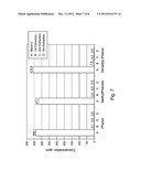 Production of Para-Xylene diagram and image