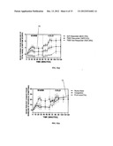 METHOD AND CHAMBER FOR EXPOSURE TO NON-ALLERGIC RHINITIS TRIGGER     ENVIRONMENTS diagram and image