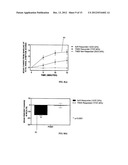 METHOD AND CHAMBER FOR EXPOSURE TO NON-ALLERGIC RHINITIS TRIGGER     ENVIRONMENTS diagram and image