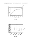 METHOD AND CHAMBER FOR EXPOSURE TO NON-ALLERGIC RHINITIS TRIGGER     ENVIRONMENTS diagram and image