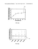 METHOD AND CHAMBER FOR EXPOSURE TO NON-ALLERGIC RHINITIS TRIGGER     ENVIRONMENTS diagram and image