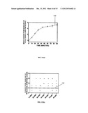 METHOD AND CHAMBER FOR EXPOSURE TO NON-ALLERGIC RHINITIS TRIGGER     ENVIRONMENTS diagram and image