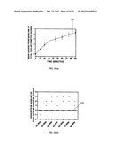 METHOD AND CHAMBER FOR EXPOSURE TO NON-ALLERGIC RHINITIS TRIGGER     ENVIRONMENTS diagram and image