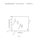 Remote oximetry monitoring system and method diagram and image