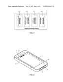 MEASUREMENT APPARATUS diagram and image