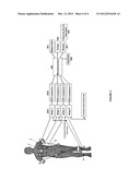 Electrocardiographic Method and Apparatus based on Bipolar, Non-vectorial,     Truncal Leads or Real Unipolar Leads diagram and image