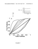 SYSTEM AND METHOD FOR AUTOMATED DISEASE ASSESSMENT IN CAPSULE ENDOSCOPY diagram and image