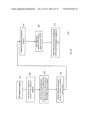 IMAGING OBSERVATION TIMING FOR ASSISTING RADIATION TREATMENT diagram and image