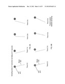 IMAGING OBSERVATION TIMING FOR ASSISTING RADIATION TREATMENT diagram and image