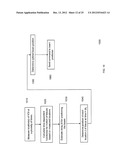 IMAGING OBSERVATION TIMING FOR ASSISTING RADIATION TREATMENT diagram and image