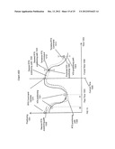 IMAGING OBSERVATION TIMING FOR ASSISTING RADIATION TREATMENT diagram and image