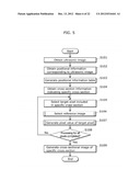 ULTRASONIC IMAGE GENERATING DEVICE AND IMAGE GENERATING METHOD diagram and image