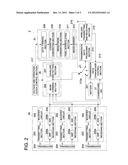 ULTRASOUND PROBE diagram and image