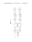 METHOD AND APPARATUS FOR ULTRASOUND DIAGNOSIS THAT REDUCES INTERFERENCE     AND RESTORES MISSED SIGNALS diagram and image