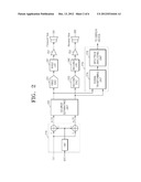 METHOD AND APPARATUS FOR ULTRASOUND DIAGNOSIS THAT REDUCES INTERFERENCE     AND RESTORES MISSED SIGNALS diagram and image