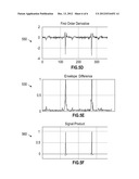 METHOD FOR DETERMINING A HEART PERIOD FROM AN ECG WAVEFORM USING IMAGE     REPRESENTATION OF ECG diagram and image