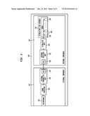 ELECTRODE IMPEDANCE SPECTROSCOPY diagram and image