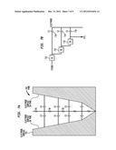 ELECTRODE IMPEDANCE SPECTROSCOPY diagram and image