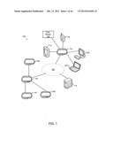 SENSORY USER INTERFACE diagram and image